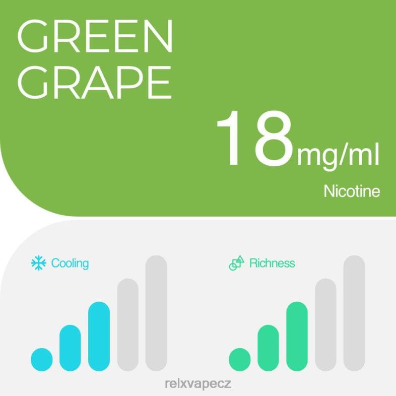 RELX Vape CZ | RELX pod pro - 2 lusky zelené hrozny H2L2P1