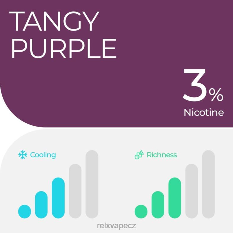 RELX Vape Flavours | RELX pod pro - 2 lusky kyselý hroznový H2L2P8