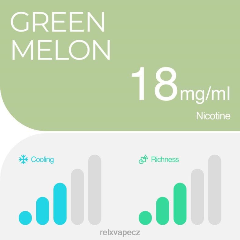 RELX Vape For Sale | RELX pod pro - 2 lusky zelený meloun H2L2P5